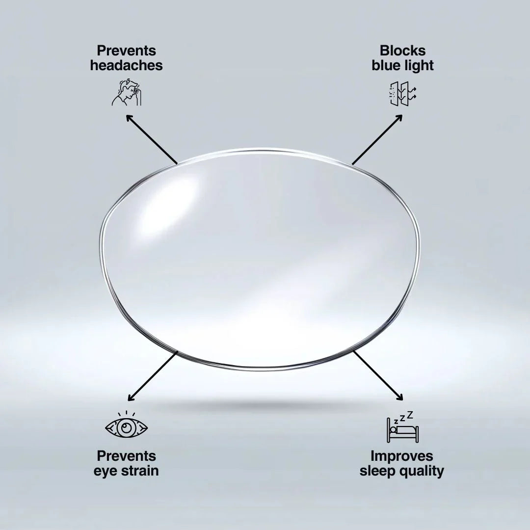 Oslo Blue Light Glasses